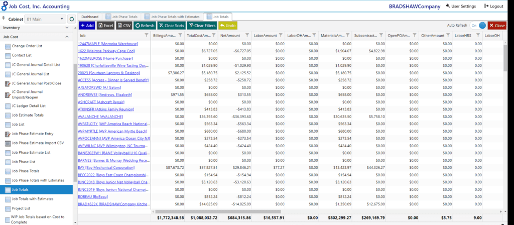 Jobs Totals